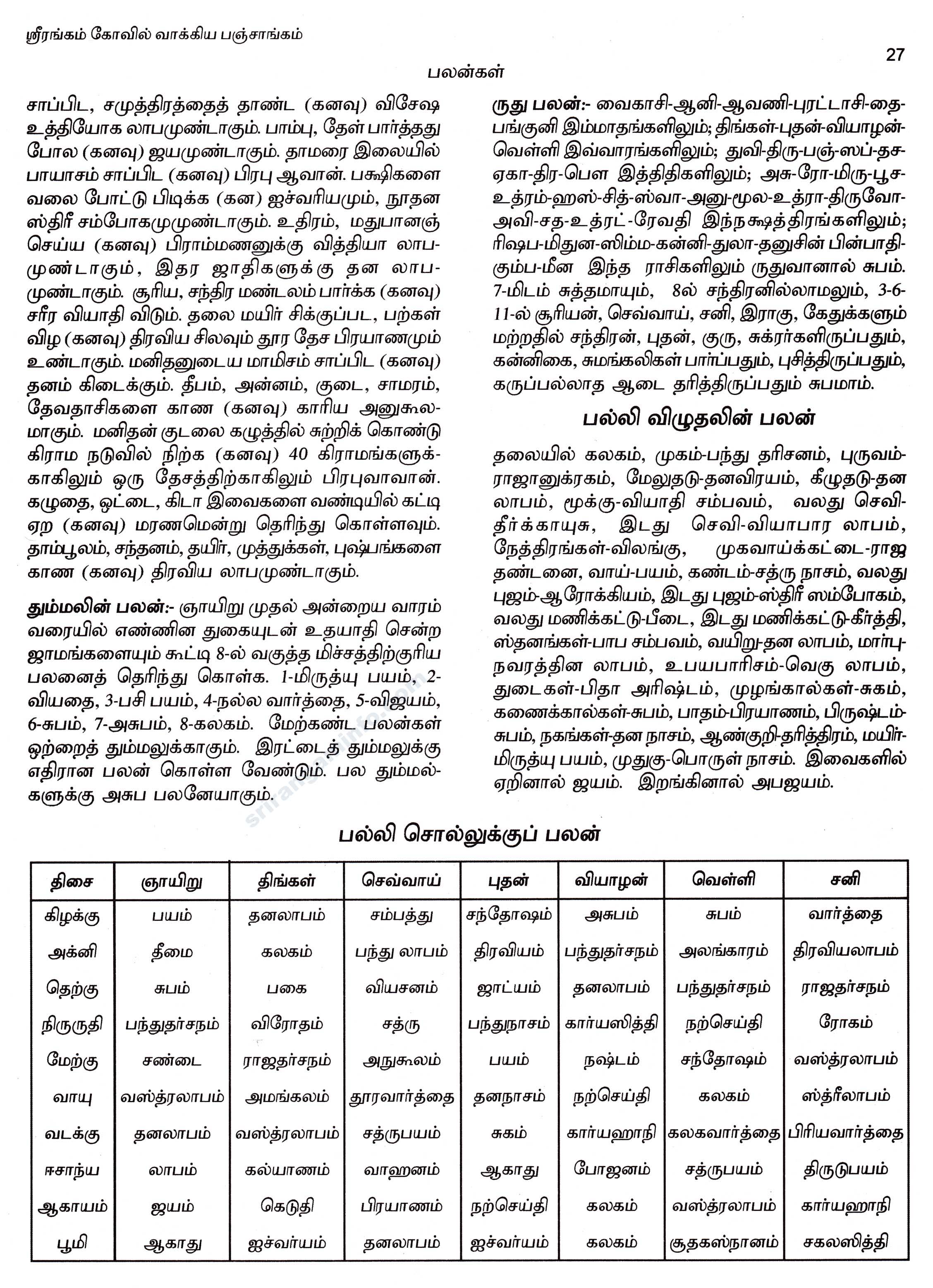 Panchangam